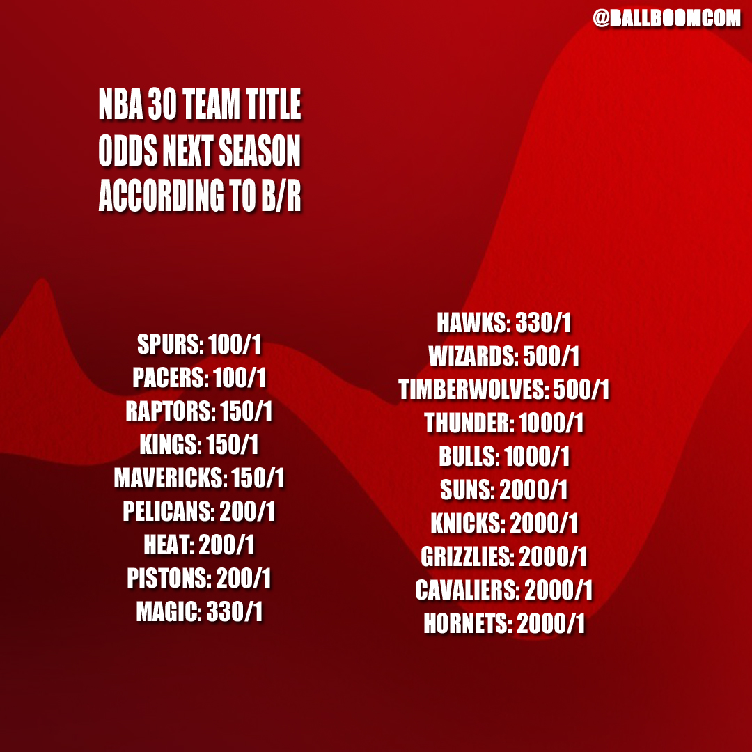 开云娱乐-重磅！集结日萨克拉门托国王调整名单以备西甲今晨国际米兰备战全明星赛，多伦多猛龙集结日防线松动 